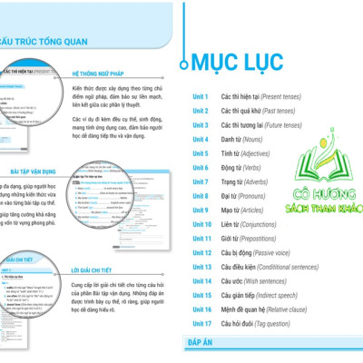 Sách Perfect English Grammar - Cẩm nang tự học toàn diện ngữ pháp tiếng anh - Basic