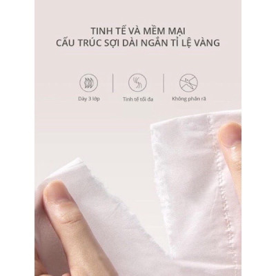 Thùng 40 gói giấy ăn rúi hình thỏ siêu dai, mềm mịn, an toàn cả cho bé  - Chính hãng MINIIN 