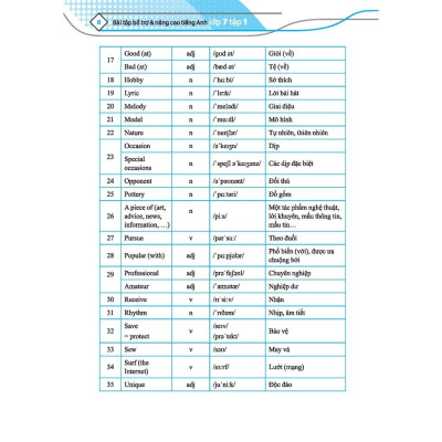 Sách - Global Success - Bài Tập Bổ Trợ Và Nâng Cao Tiếng Anh Lớp 7 - Có Đáp Án - Tập 1 - Minh Thắng