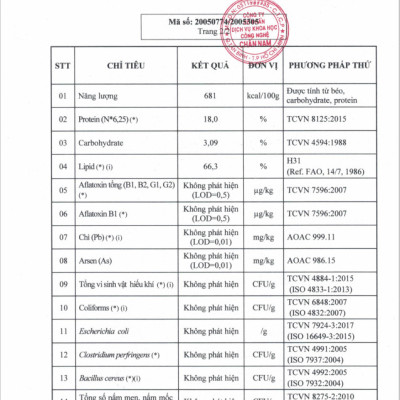 Ngũ Cốc Granola Nướng Vị Mật Ong Hạt Nhập Khẩu - thương Hiệu Holinut/500gram