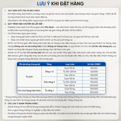 Máy giặt Aqua 9 kg AWM9-316K(B) - Bảo hành 2 năm - Hỗ trợ lắp đặt - Hàng chính hãng