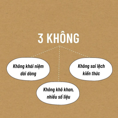 Sách - 200 Bài Học Vỡ Lòng Chứng Khoán Cho Nhà Đầu Tư FO