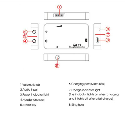 Bộ khuếch đại tai nghe XDuoo âm thanh chất lượng cao được kết nối với PC