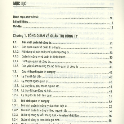 Quản Trị Công Ty