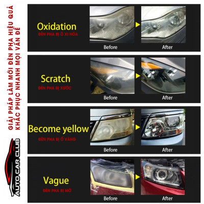 Bộ Sản Phẩm Tân Trang Đèn Pha ô tô, Chất Lỏng Sửa Chữa Làm Mới Nhựa Trong Mica Đèn Pha Xe Hơi ô tô