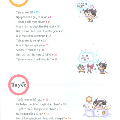 Quiz! Khoa Học Kì Thú - Thời Tiết Môi Trường (Tái Bản 2024)