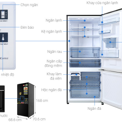 Tủ lạnh Panasonic Inverter 377 Lít NR-BX421GPKV- hàng chính hãng