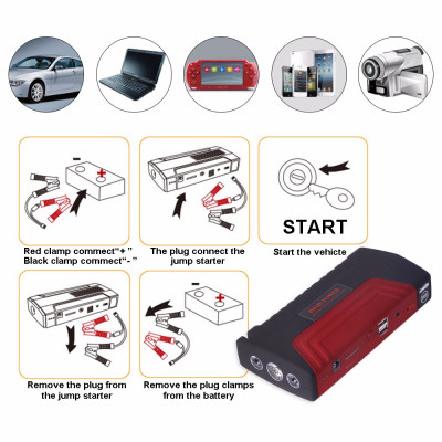 Bộ Kích Điện Ô Tô Kiêm Sạc Dự Phòng High Power TM15 - Hàng Nhập Khẩu