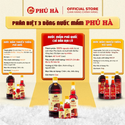 Nước mắm Phú Quốc Chỉ Dẫn Địa Lý Phú Hà 43 độ đạm - Hộp 6 chai 60ml