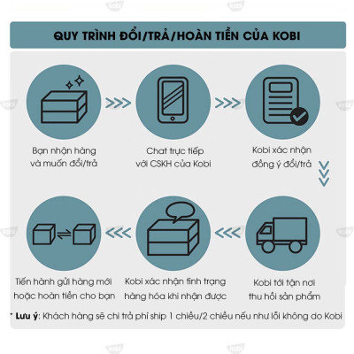 Tinh Dầu Ngọc Lan Tây Ylang Kobi Giúp Thư Giãn, Tạo Hứng Khởi (100ml)