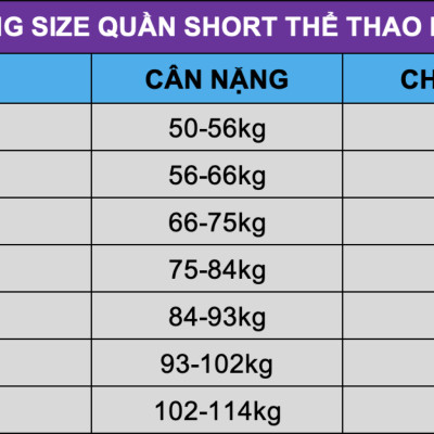 Quần Short Thể Thao Nam From Rộng Nhanh Khô Màu Đen