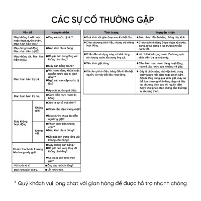 Máy giặt Aqua 9 kg AWM9-316K(B) - Bảo hành 2 năm - Hỗ trợ lắp đặt - Hàng chính hãng