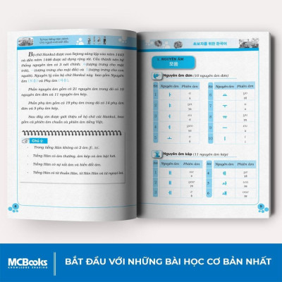 Sách - Tự Học Tiếng Hàn Cho Người Mới Bắt Đầu - MCBooks