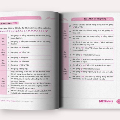 Sách - 10 Phút Tự Học Tiếng Trung Mỗi Ngày + Tự Học Tiếng Trung Dành Cho Người Việt - Combo 2 Cuốn - MCBooks