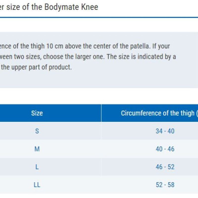 ZAMST Bodymate Knee