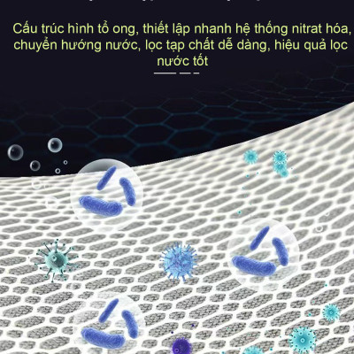 3 Bông Lọc Bể Cá 8D (40x50x2cm) | Lọc Sạch Cặn Hồ Thủy Sinh Hiệu Quả
