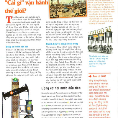 Thế Nào Và Tại Sao - Những Phát Minh