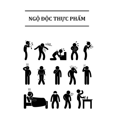 Phòng Chống Ngộ Độc - Vietnambook