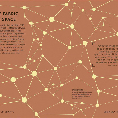 Simply Quantum Physics