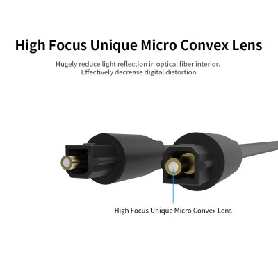 VENTION Digital Optical Fiber Audio Cable HiFi DTS Stereo Cable for DVD/Player/Home Theater Audio Extension Cable