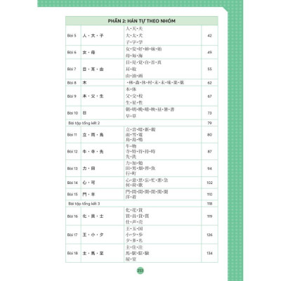Sách - Mindmap Kanji Tiếng Nhật - Dành Cho Trình Độ Sơ, Trung Cấp - Học Kèm App Online - MCBooks